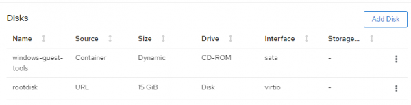 Disk storage with default values.