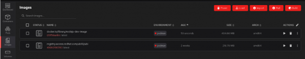 Podman Desktop Images screen with new image listed