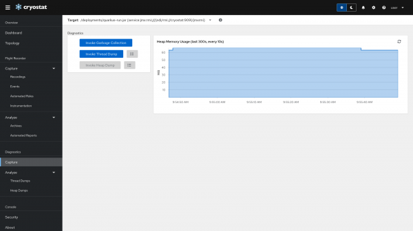 Cryostat Diagnostics page