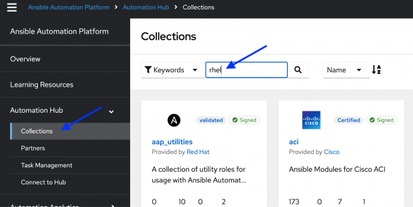 Figure shows how to search within collections using keywords.