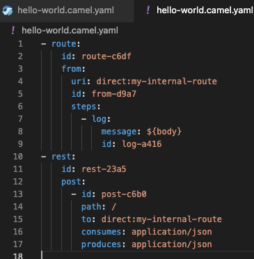 Inspect the content of the Camel yaml file.