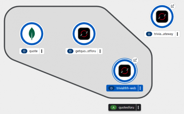 The fourth and final part of the system will appear in the cluster dashboard.
