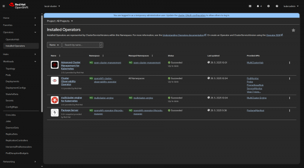 Cluster Observability Operator installation in spoke clusters.