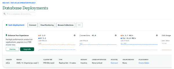 The Red Hat database deployment screen for the Atlas operator project.