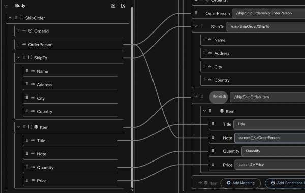 Kaoto DataMapper with json