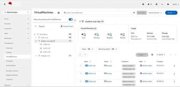 Hosted cluster status in Red Hat Advanced Cluster Management dashboard