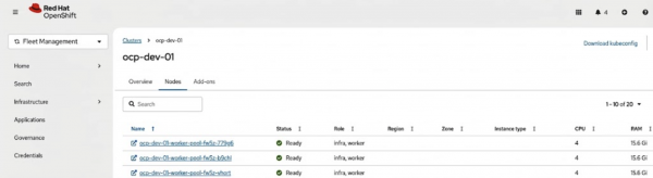 Hosted cluster nodes status in Red Hat Advanced Cluster Management dashboard