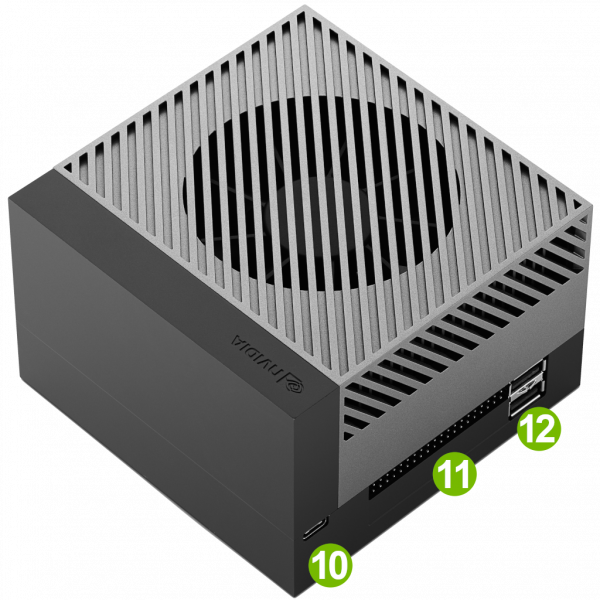 Jetson device with each port labeled by number. Two views of the device are shown so that all ports are visible