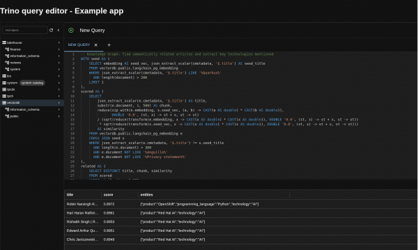 Screenshot of the Trino Query UI.