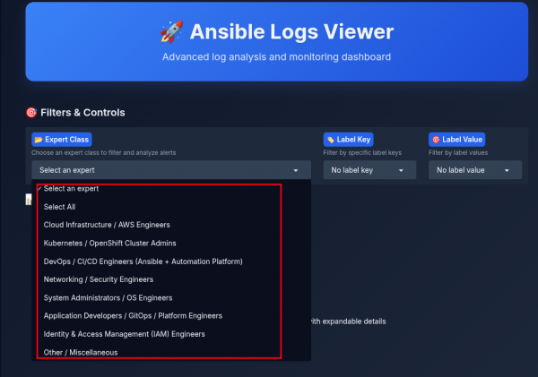 The Ansible Logs Viewer interface with an open Expert Class dropdown menu listing technical personas such as Cloud Infrastructure Engineers, Kubernetes Admins, and DevOps Engineers.