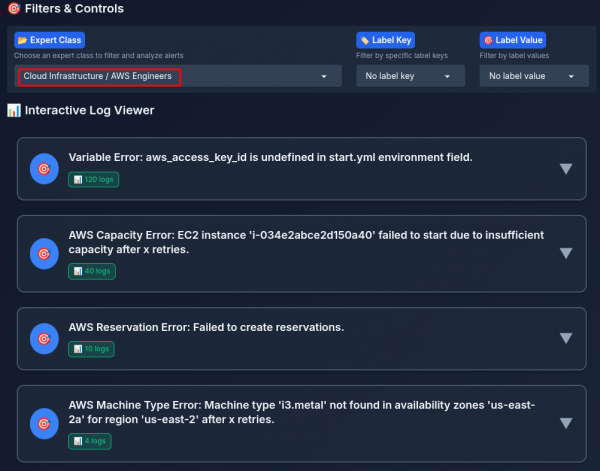 Interactive Log Viewer displaying four categorized error templates for AWS engineers, including variable errors in environment fields and EC2 instance capacity failures.