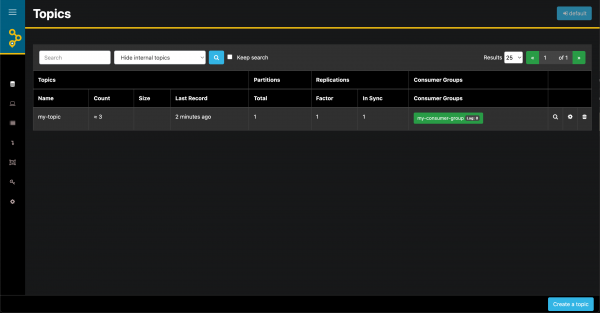 Screenshot showing statistics about your Kafka topic.