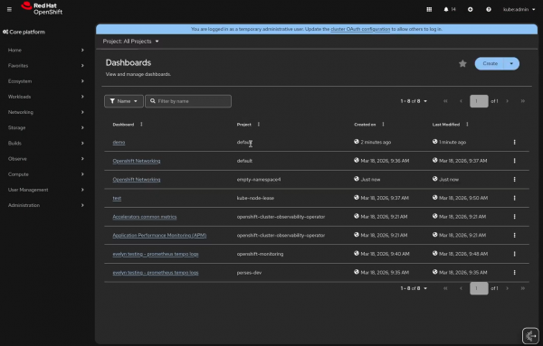 Red Hat OpenShift Web Console Dashboards interface displaying a table of available dashboards, their projects, and creation times.