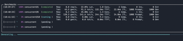 An output of progress updates.