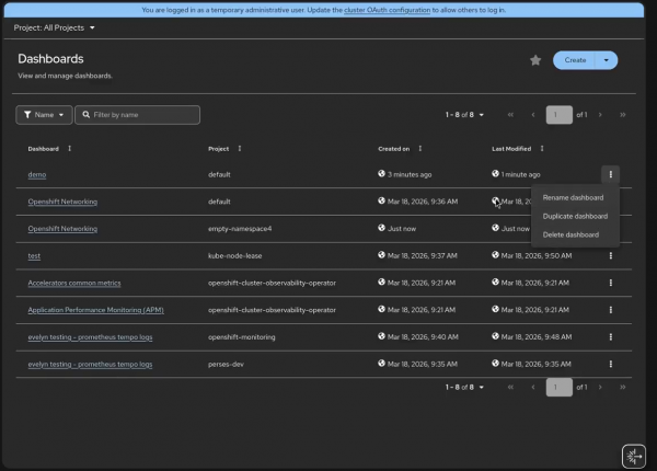 Open context menu for a dashboard row displaying options to rename, duplicate, or delete the dashboard in the console.