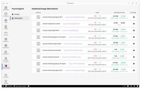 Alternatives table listing local container images alongside Quay.io Hummingbird options, highlighting zero CVEs and size reduction percentages.