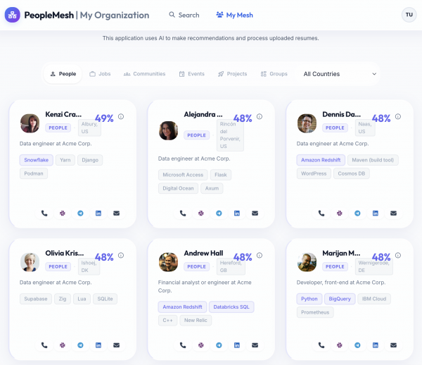 Six recommended employee profiles display job titles, technical skills, and match scores ranging from 48% to 49% based on profile similarity.