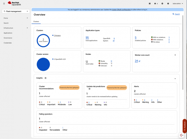 Fleet management Overview dashboard showing cluster metrics alongside Insights recommendations and update risk predictions.