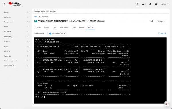 Red Hat OpenShift terminal showing nvidia-smi output for two NVIDIA RTX PRO 4500 Blackwell GPUs with no running processes found.