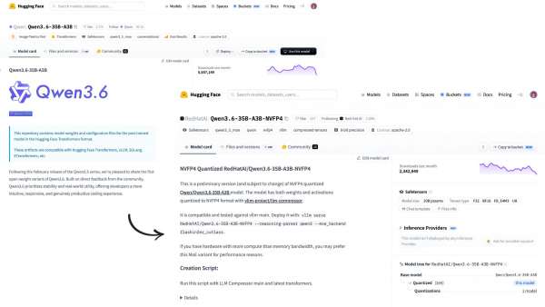 The Qwen 3.6 35B model repository page on Hugging Face next to the compressed 4-bit version hosted by Red Hat AI.