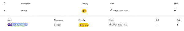 OpenShift console table highlighting a warning alert for PodNotScheduled within the git-apps namespace workspace.