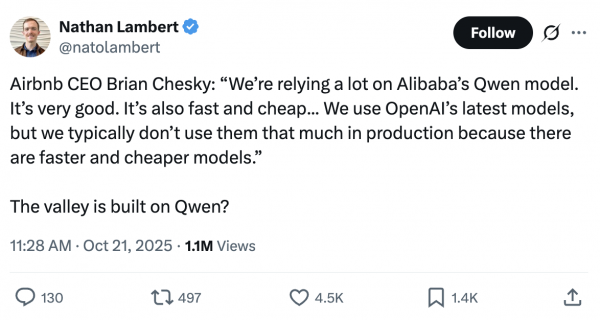 X post by Nathan Lambert: Airbnb CEO Brian Chesky notes they use Alibaba Qwen in production because it is faster and cheaper than OpenAI’s models.