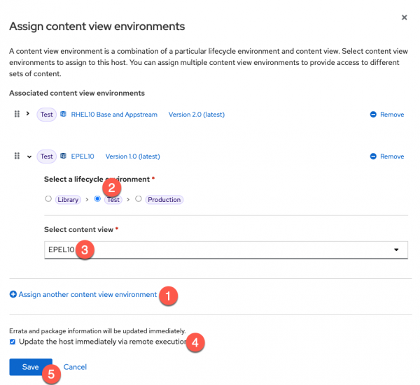 The assign content view environments configuration panel with overlay markers detailing how to add an environment slot, choose the Test lifecycle stage, choose the EPEL 10 content view, select the execution checkbox, and save.