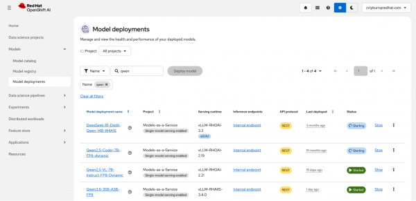 The Red Hat OpenShift AI dashboard listing deployed model instances, active serving runtimes, and inference endpoints.