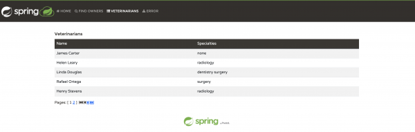 Screenshot showing that the Spring PetClinic application contains data loaded from the backing service.