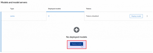 This shows the Deploy model button.