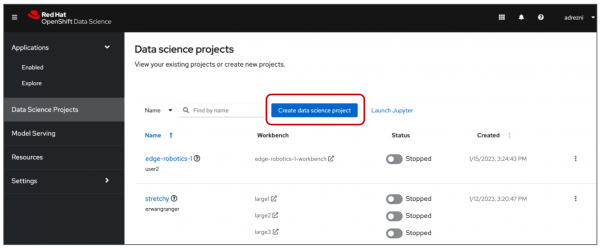 Figure 3: Creating a new project from the Red Hat OpenShift Data Science dashboard.