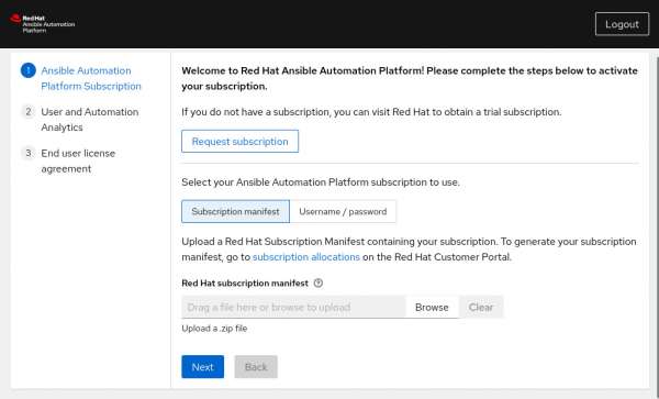 Requesting a subscription for Ansible Automation Platform
