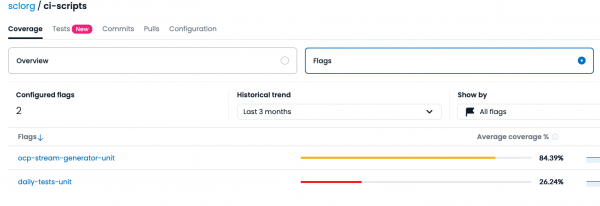 Enable flag analytics on the CodeCov page.