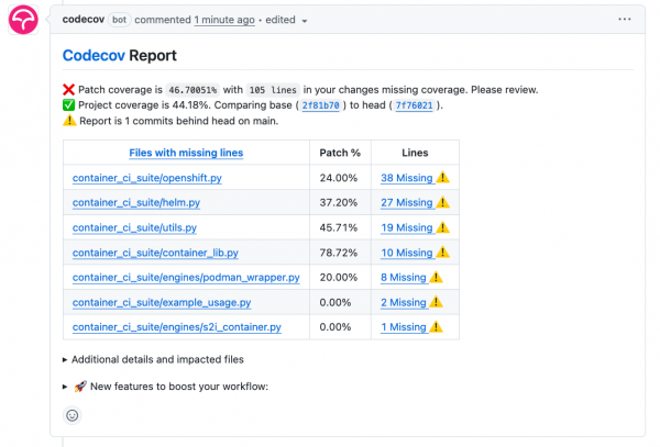 This shows the test report.