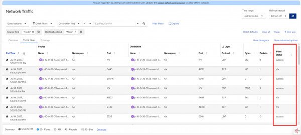 Figure 2: Flows table with IPSec Status column