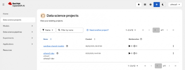 The OpenShift AI console shows Data science projects.