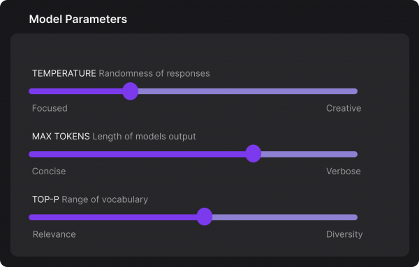 Podman AI Lab's Playground configuration options