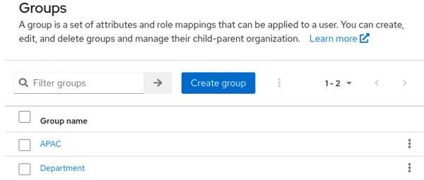 Groups page which contains a definition of groups
