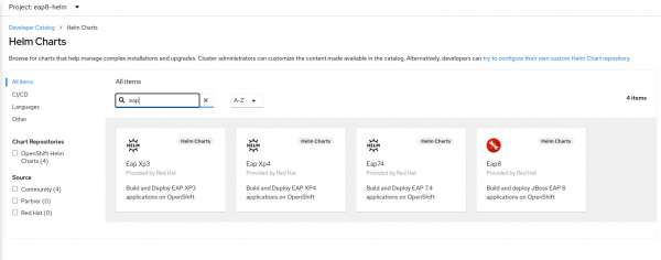 The Helm charts catalog in OpenShift.