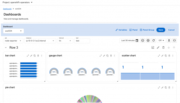 This shows the expanded edit buttons revealing managing panels, PanelGroups, and variables.