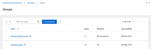 User groups interface on console.redhat.com’s User Access page