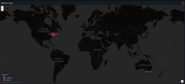 Geomap of kernel.all.pswitch metric from PCP