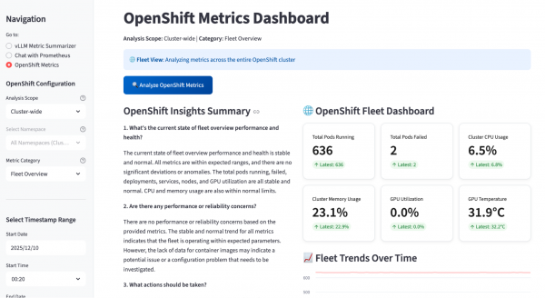 OpenShift Metrics Dashboard