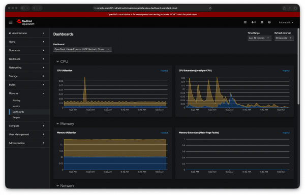 The OpenShift console dashboard shows OpenStack Services on OpenShift cluster data.