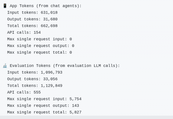 Picture showing cost summaries from complete evaluation run