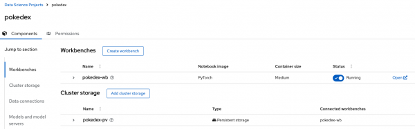 Project dashboard.