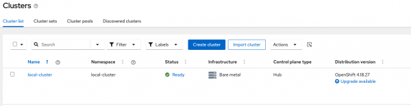 This table shows the cluster view of Cluster B.