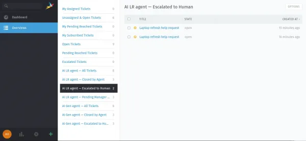 Zammad user interface showing a summary of how tickets were handled.