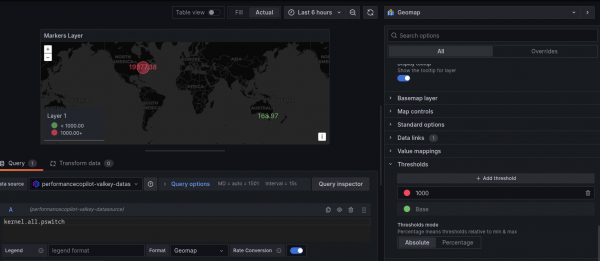 Editing window showing threshold for geomap.
