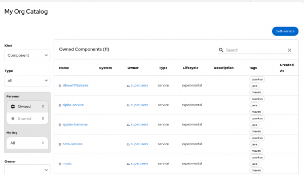 The Catalog view of Red Hat Developer Hub populated with components.
